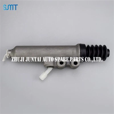 Hauptzylinder auf Kupplung